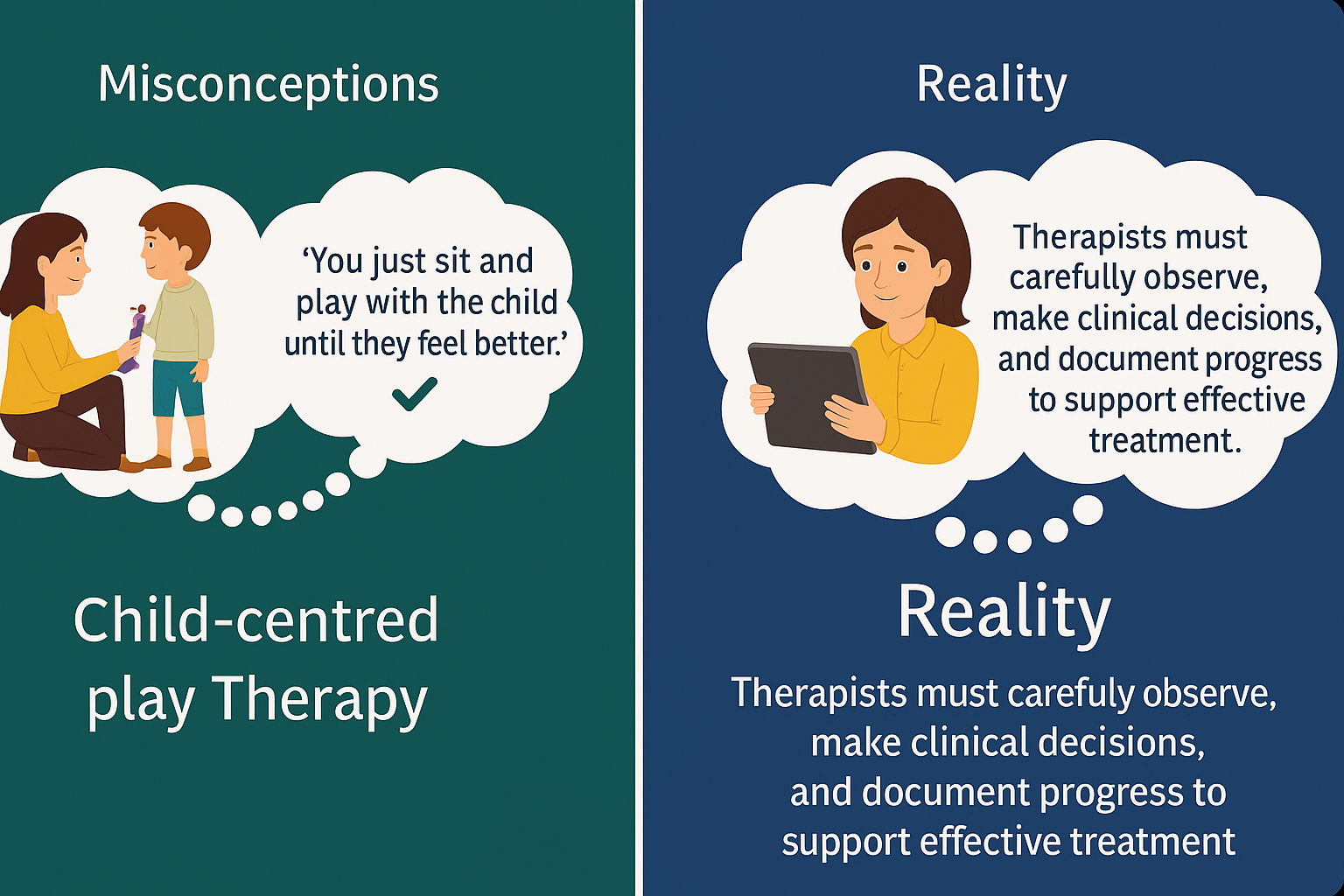 Child-centered play therapy misconceptions vs reality